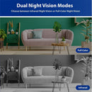 Safe Light - Lâmpada Câmera de Segurança